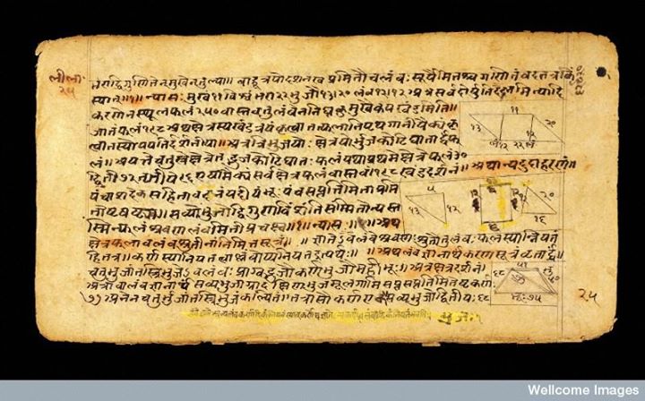 Kriti-SAMHiTA: The Plurality of Indian Knowledge Systems