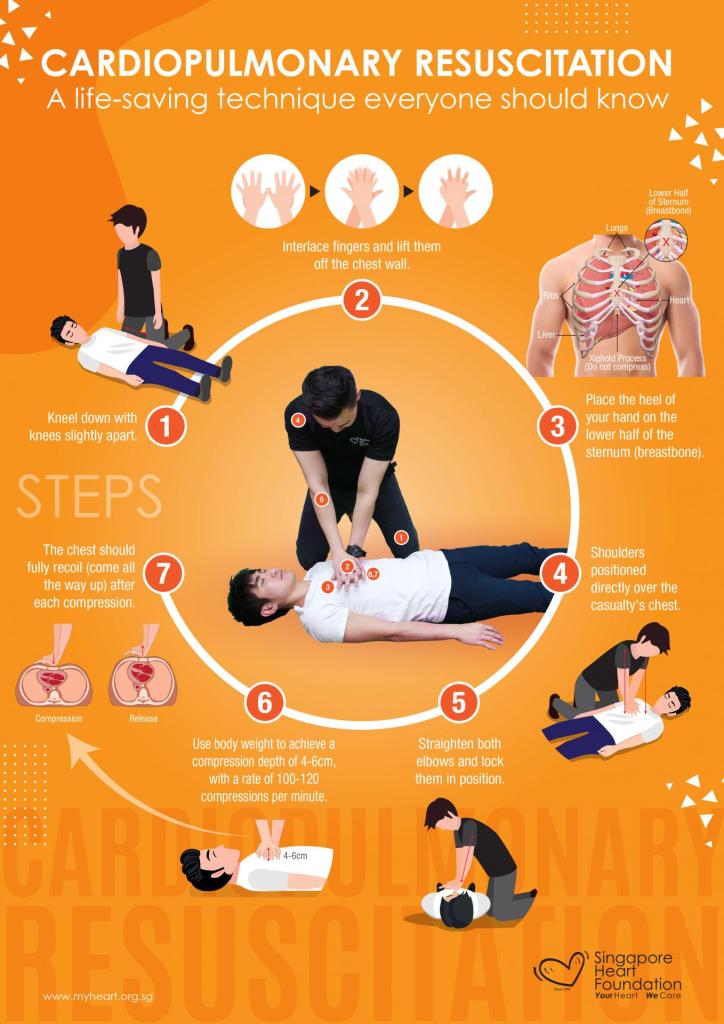 Dialogues in Health and Wellness