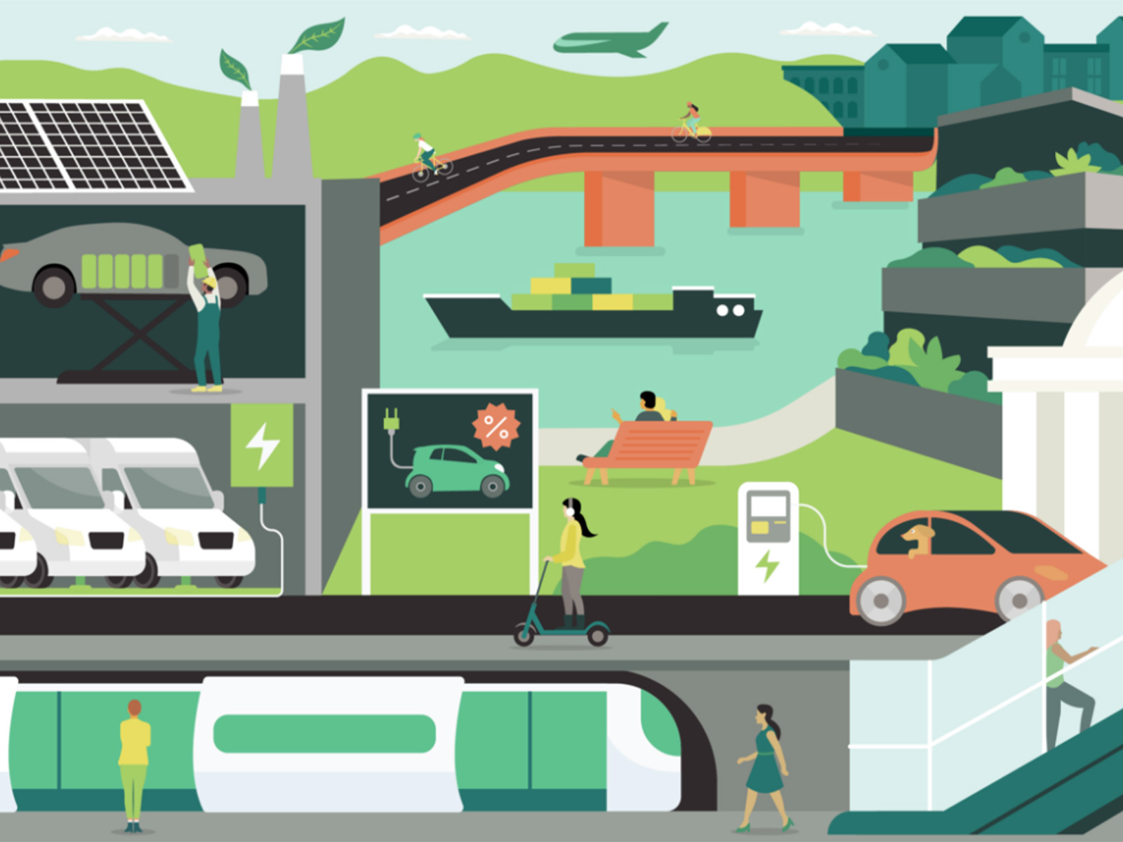 Cleaning Transport – Tackling Vehicular Emissions and the Future of Mobility Uniting Science, Health, Policy & People