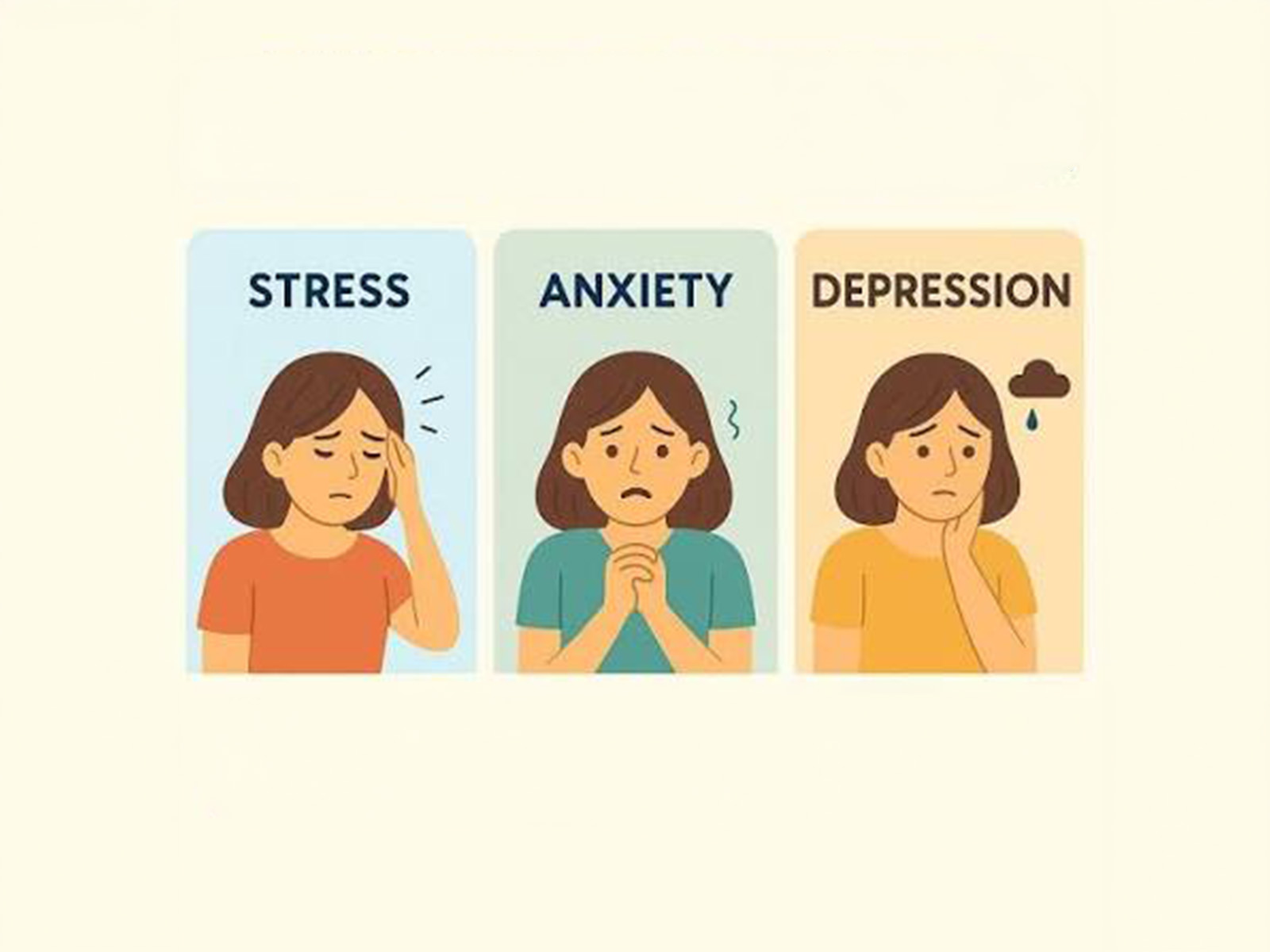 DIALOGUES IN HEALTH AND WELLNESS-Short Talk: Recognition of Stress, Anxiety & Depression!