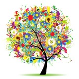 Environment…let us breathe better together