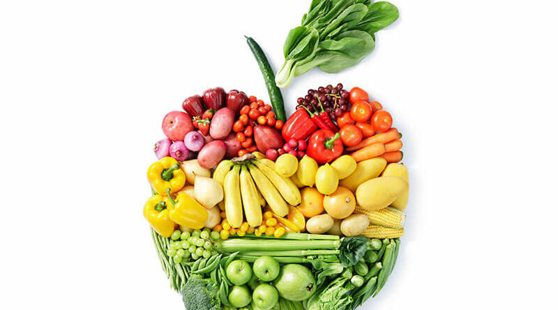 Mapping Sustainable Agriculture