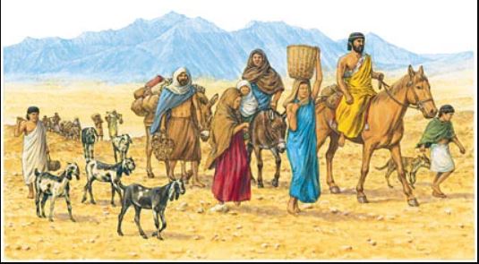 Early Migrations to the Indian Subcontinent