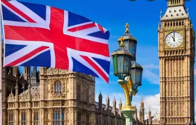 Where is United Kingdom Going?